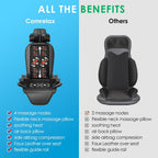 Shiatsu Massage Cushion with Heat, Moving Kneading Neck and Back Massager with Wraparound Neck Support, Seat Side Support and Vibration for Recliner, Sofa and Home Office