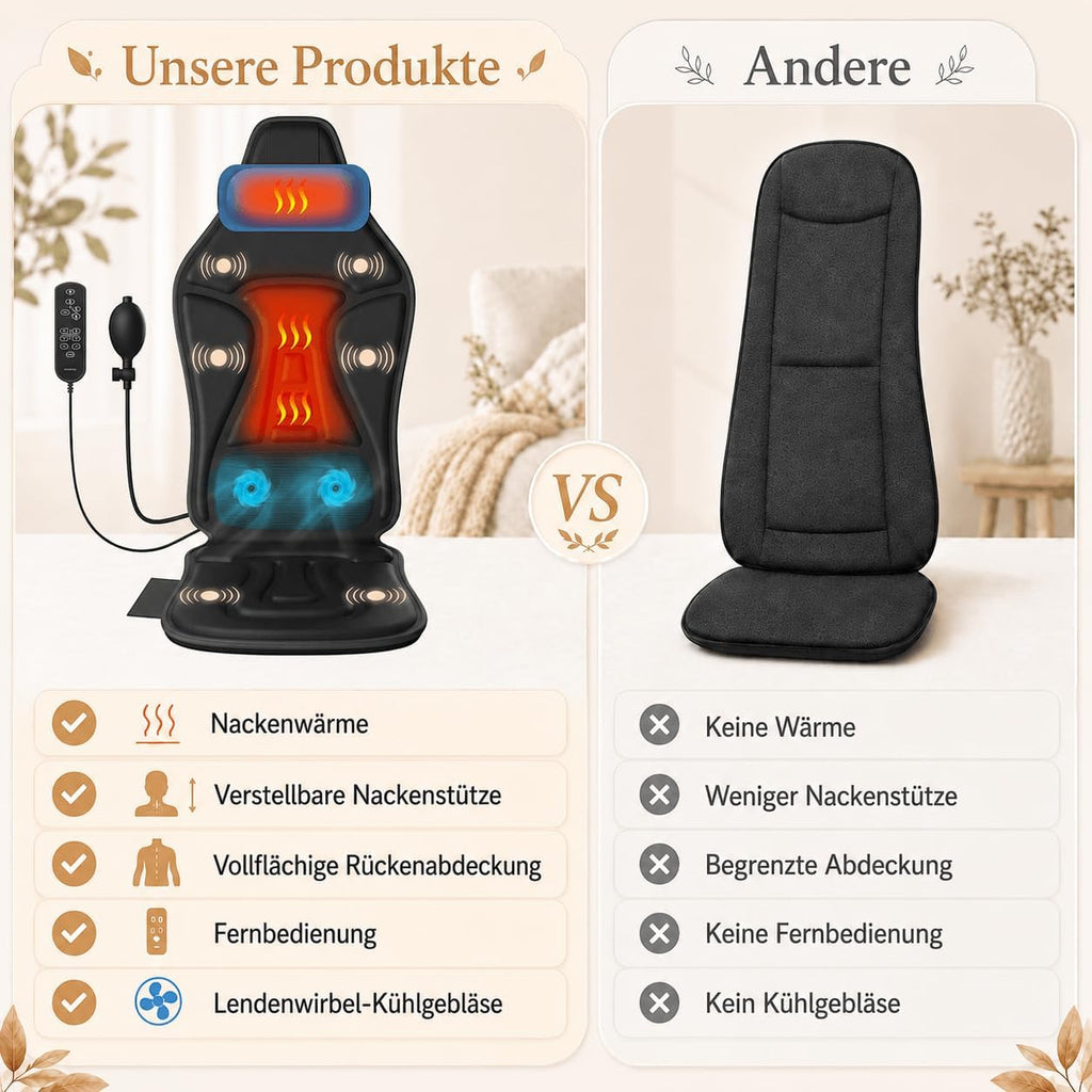 Vibrating Back Massager for Chair with Heat & Cooling, Chair Massager Pad with Adjustable Neck Support, Vibration Massage Seat Cushion for Office Chair Recliner, Home Relaxation