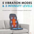 Comrelax Full Body Massage Seat Cushion with Heat, 8 Vibration Motors & 2 Heating Levels