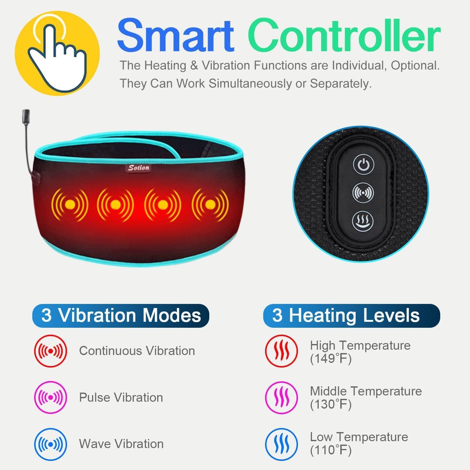 Heating Pad with Massager for Back, Lower Back Massager FSA Eligible HSA Rechargeable Wireless Electric, Birthday Gifts for Women Men Mom Dad Seniors 3 Heat Auto-Off