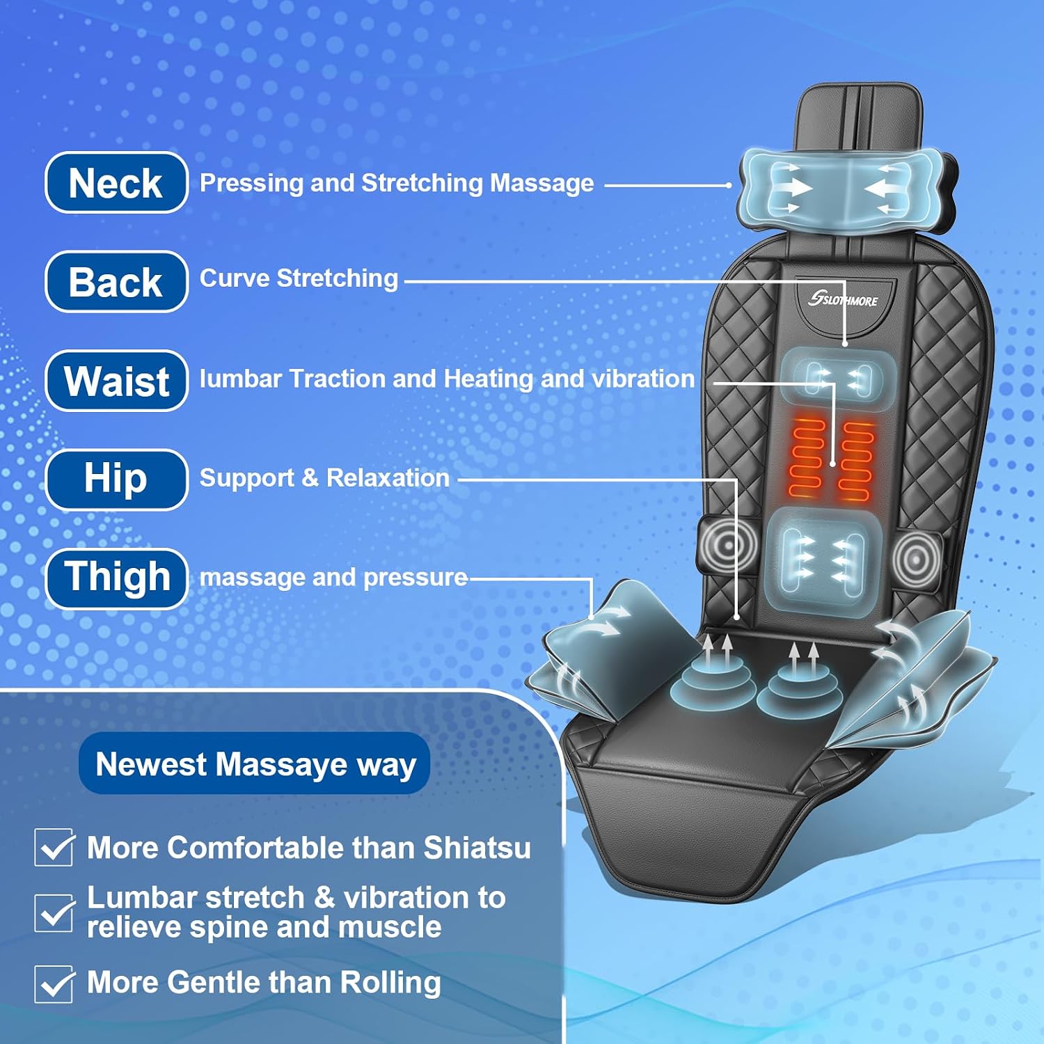 Back Massager with Heat and Traction, Foldable Massage Seat Pad with Vibration, Adjustable Neck and Waist Support, PU Leather Massage Cushion for Home, Office, Sofa, Bed and Gift Use