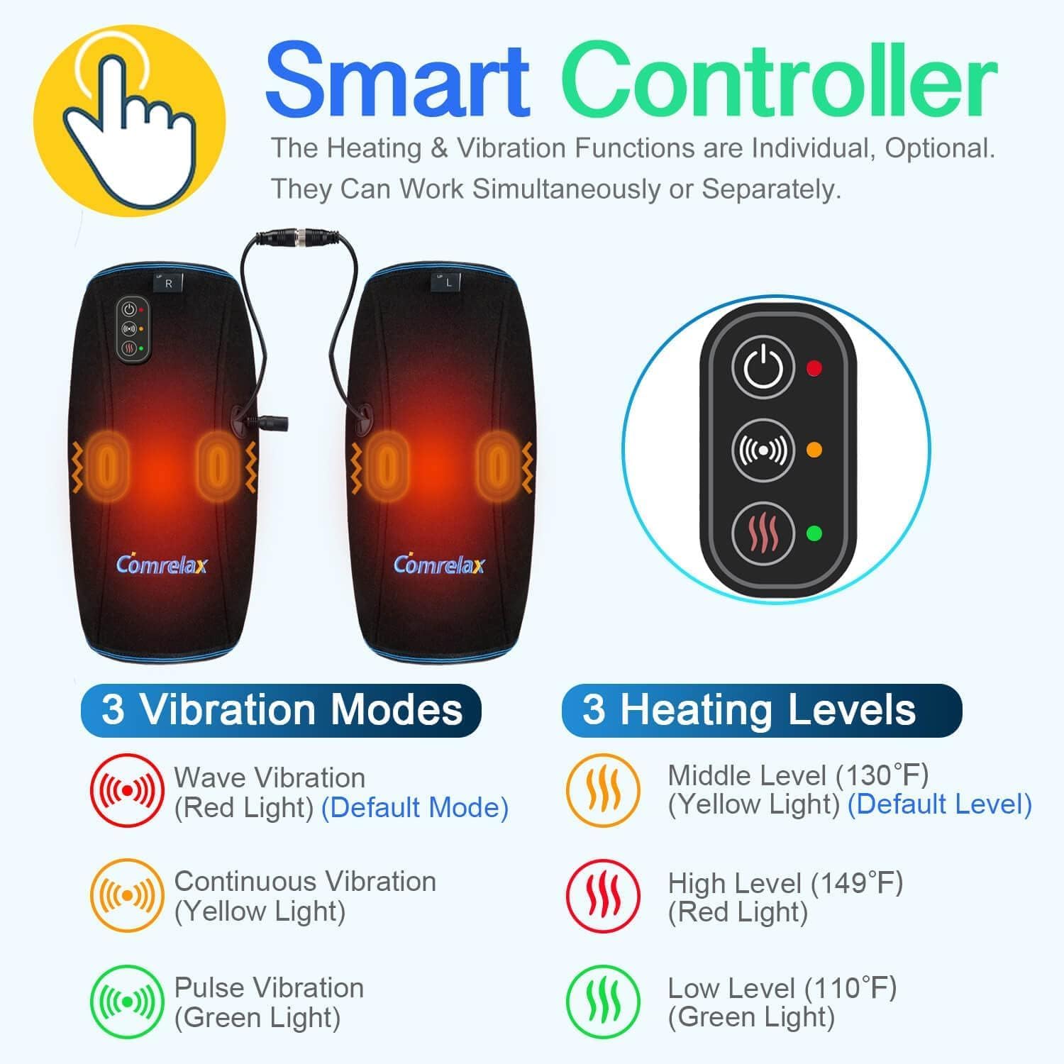 Knee Massager with Heat & Vibration, Heating Pad for Knee Pain Relief, Heating Pad for Leg Pain, Leg Massager, 3 Vibration Modes 3 Heat Levels, AC Adapter Heating Faster (No Battery)