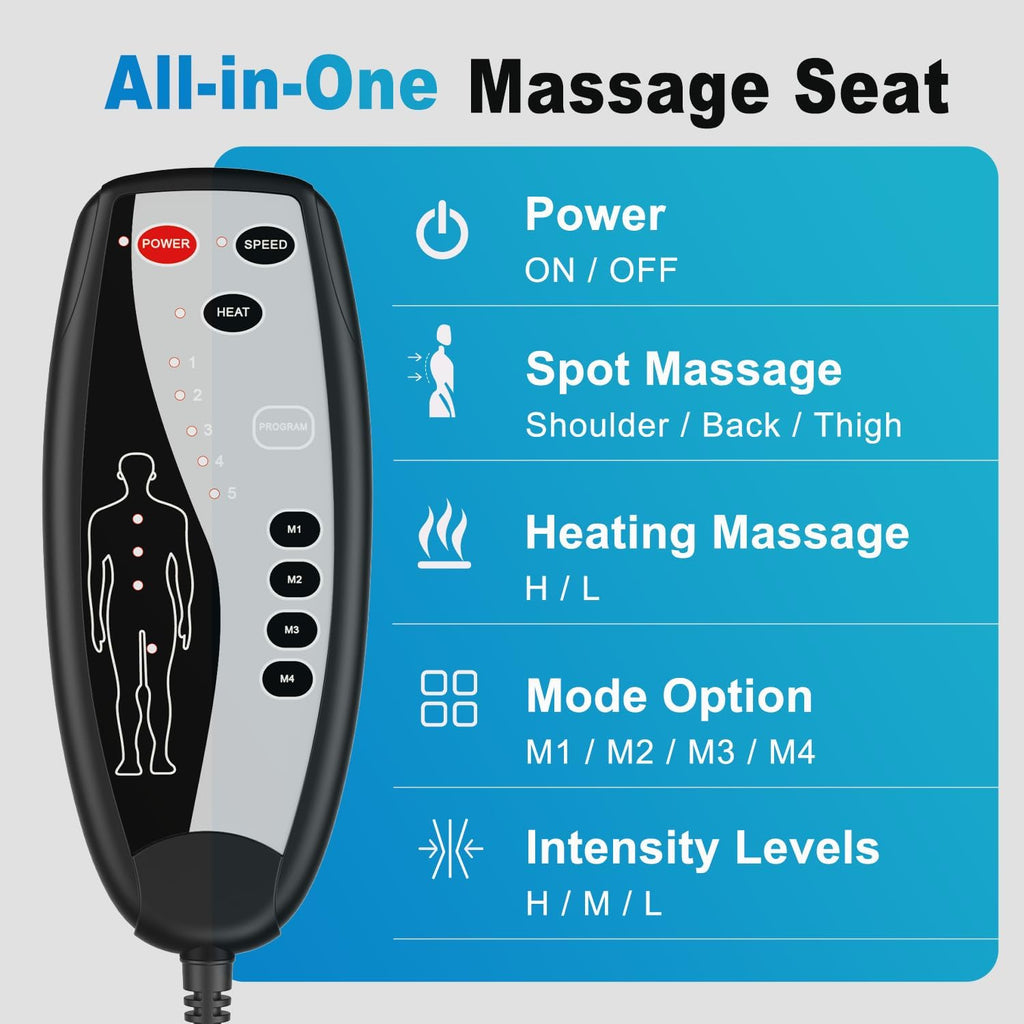 Comrelax Full Body Massage Pad with Heat, 8 Vibration Motors & 3D Lumbar Support
